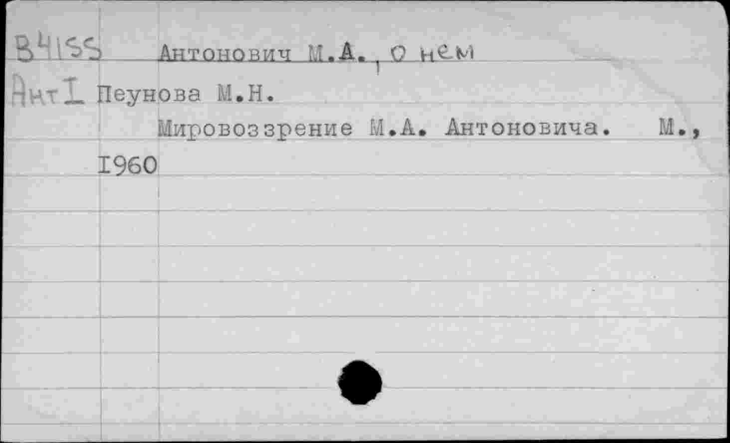 ﻿		Антонович М.	А. О
DhtLi	I Леунова M.H.		
		Мировоззрени	е М.А. Антоновича. М.,
	I960		
			
			
			
			
			
			
			